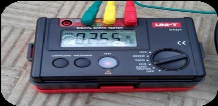 Digital Earth Tester